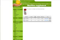 Nutrition Supplement by nutrition-supplement.net